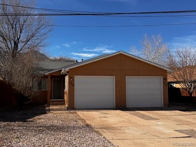 1314 Market St, Colorado Springs, CO 80904