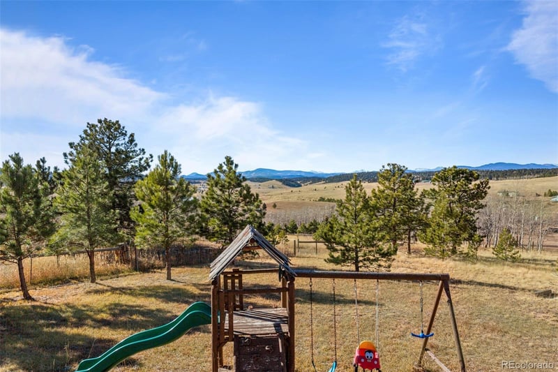 162 Ridge Top Dr, Divide, CO 80814