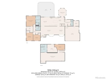 5927 Yates Ct, Littleton, CO 80123