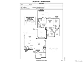 2086 Cape Hatteras Dr, Windsor, CO 80550