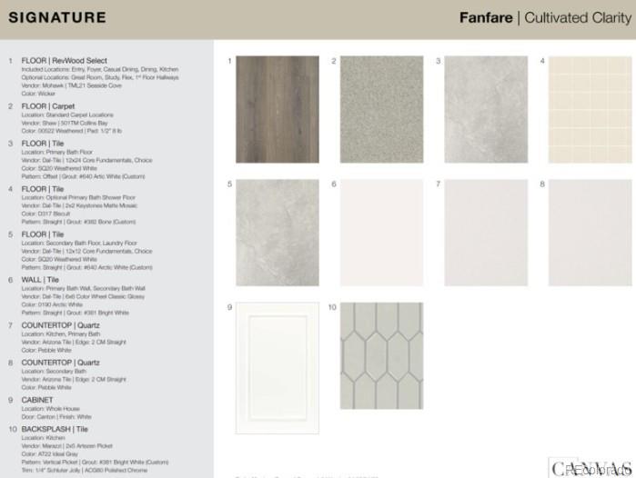 16945 92nd Loop, Arvada, CO 80007