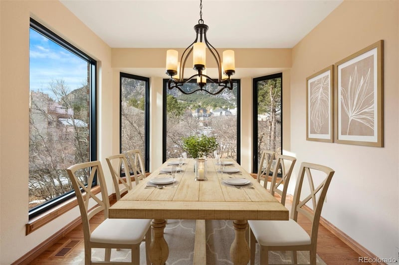 5480 Broadmoor Bluffs Dr, Colorado Springs, CO 80906