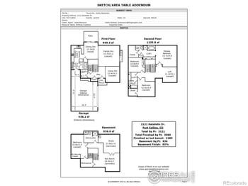 2121 Katahdin Dr, Fort Collins, CO 80525