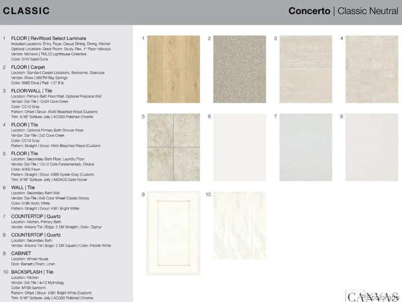 16867 92nd Dr, Arvada, CO 80007