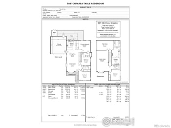 321 53rd Ave, Greeley, CO 80634