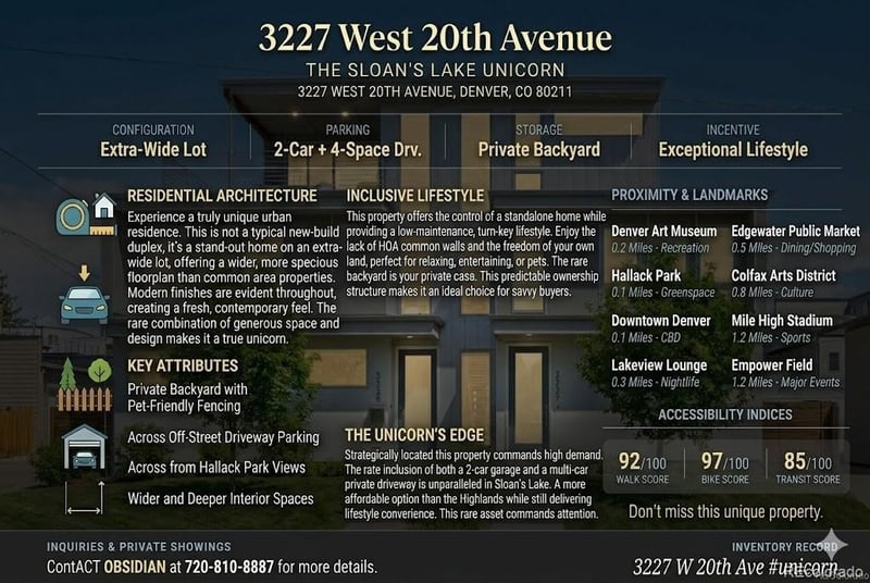 3227 20th Ave, Denver, CO 80211