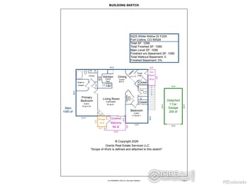 5225 White Willow Dr, Fort Collins, CO 80528