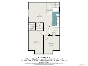 9776 Westbury Way, Highlands Ranch, CO 80129