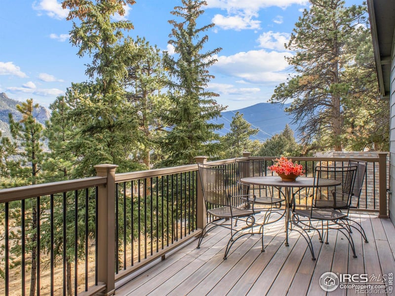 1433 Vista View Ln, Estes Park, CO 80517