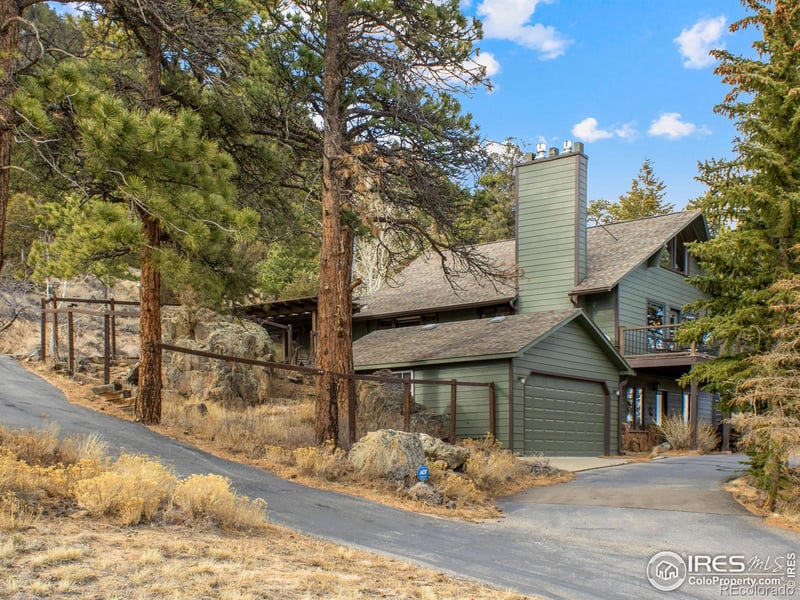 1433 Vista View Ln, Estes Park, CO 80517