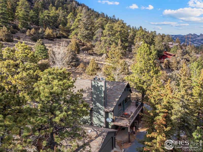 1433 Vista View Ln, Estes Park, CO 80517