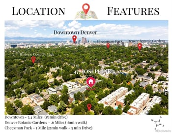 477 Josephine St, Denver, CO 80206