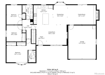 666 Kittredge St, Aurora, CO 80011