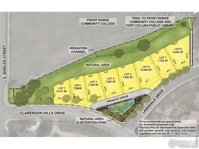 932 Langdale Dr, Fort Collins, CO 80526