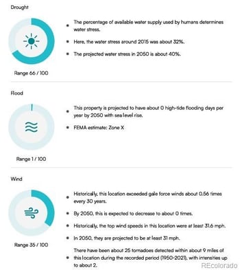 11518 Community Center Dr #20, Northglenn, CO 80233