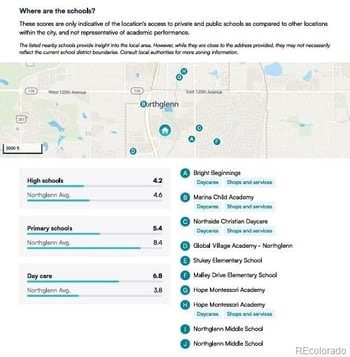 11518 Community Center Dr #20, Northglenn, CO 80233