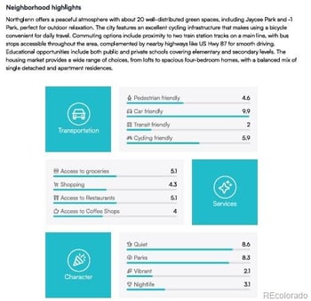 11518 Community Center Dr #20, Northglenn, CO 80233