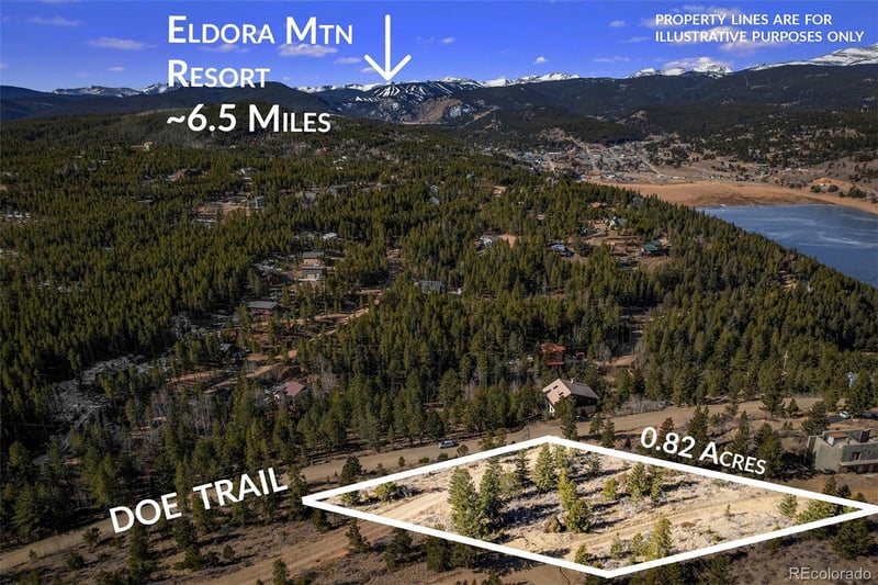 58 Doe Trl, Nederland, CO 80466