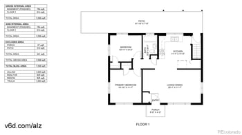 1692 Zenobia Way, Denver, CO 80219