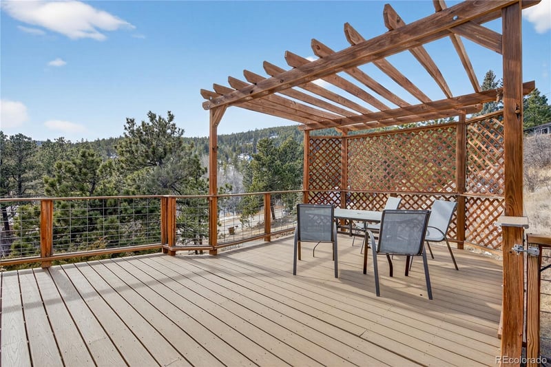 248 Copperdale Ln, Golden, CO 80403