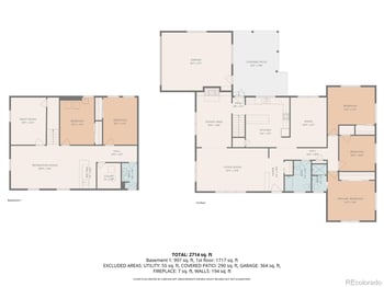 3253 Columbine St, Denver, CO 80210