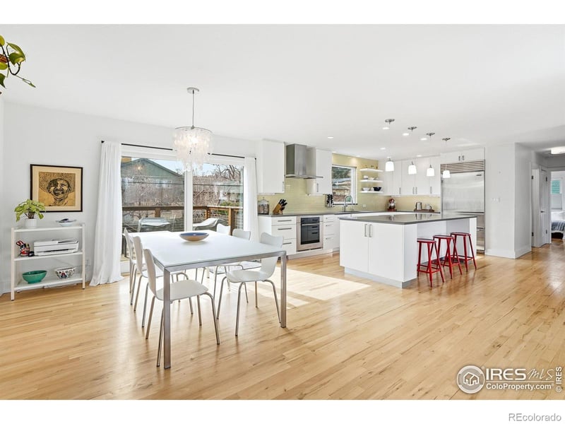 3210 Emerson Ave, Boulder, CO 80305