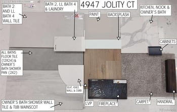 4947 Jolity Ct, Castle Rock, CO 80104