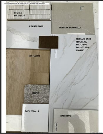 1889 Chestnut Ave, Erie, CO 80516