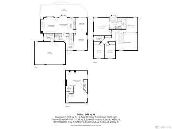 5772 Truckee St, Centennial, CO 80015