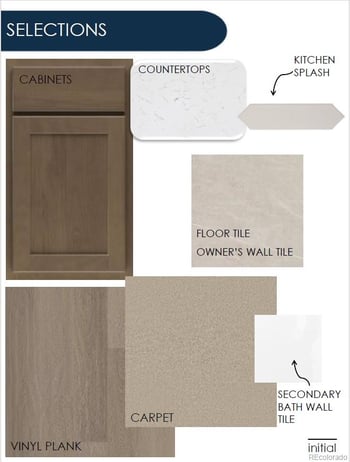 6749 Utica Ave, Longmont, CO 80504