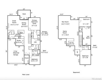 8283 Queen St, Littleton, CO 80127