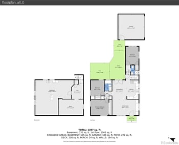 1000 Locust St, Denver, CO 80220