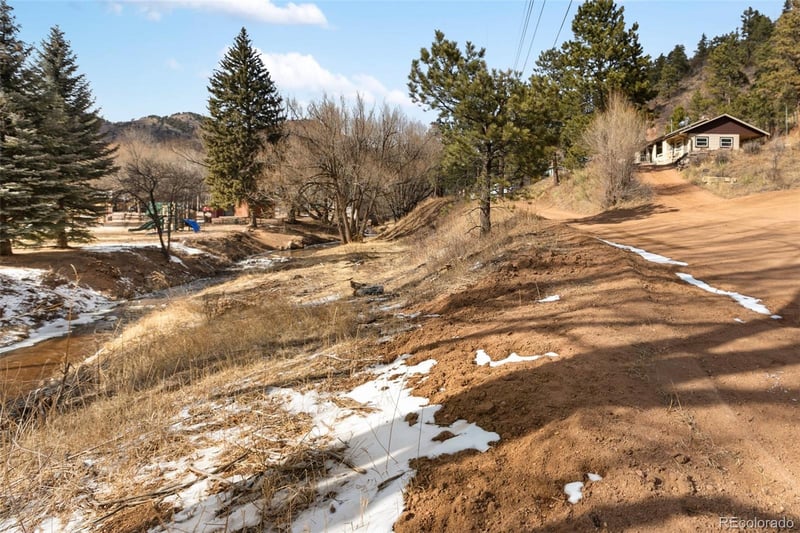 10420 El Paso, Green Mountain Falls, CO 80819