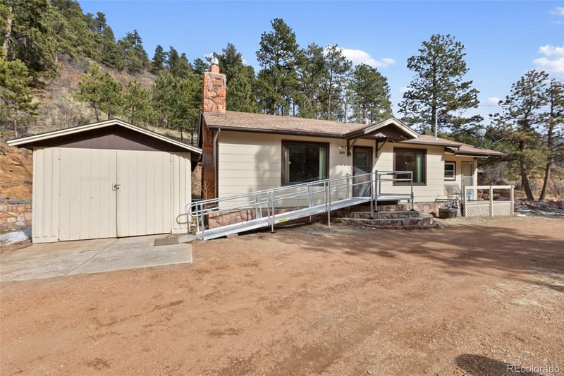 10420 El Paso, Green Mountain Falls, CO 80819