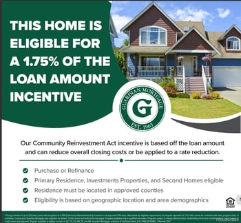 3615 Saint Paul St, Denver, CO 80205