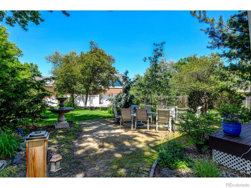 320 Mulberry St, Fort Collins, CO 80524