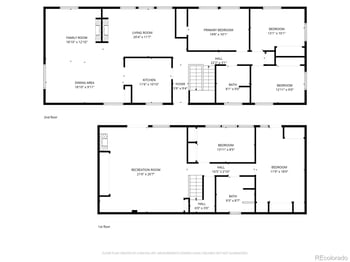 571 Vista Dr, Castle Rock, CO 80104