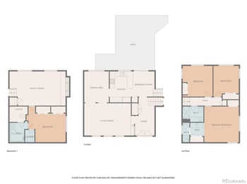 6613 Pontiac Ct, Centennial, CO 80111