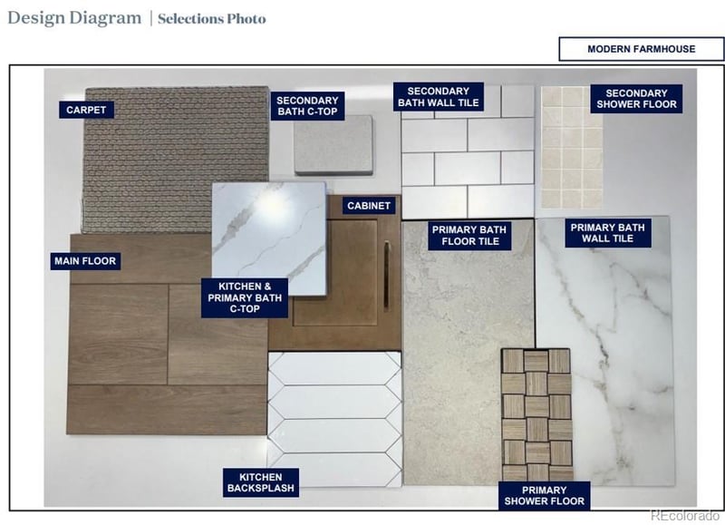 642 Cowbell Dr, Erie, CO 80516