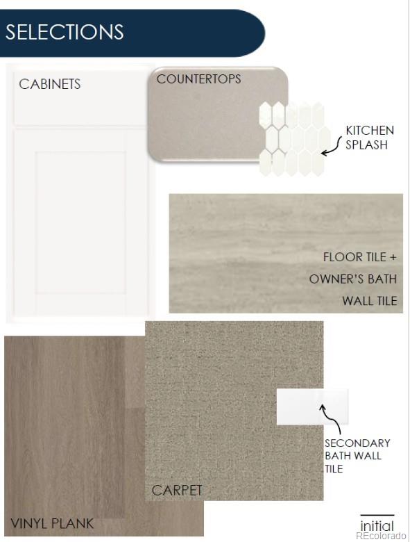 6757 Utica Ave, Longmont, CO 80504