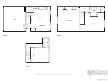 2215 3rd St, Loveland, CO 80537