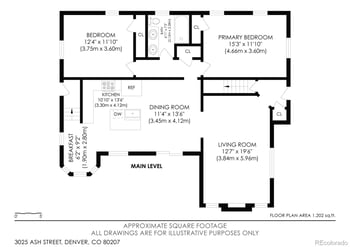 3055 Ash St, Denver, CO 80207