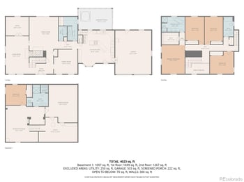 1 Snowy Owl Ln, Littleton, CO 80127