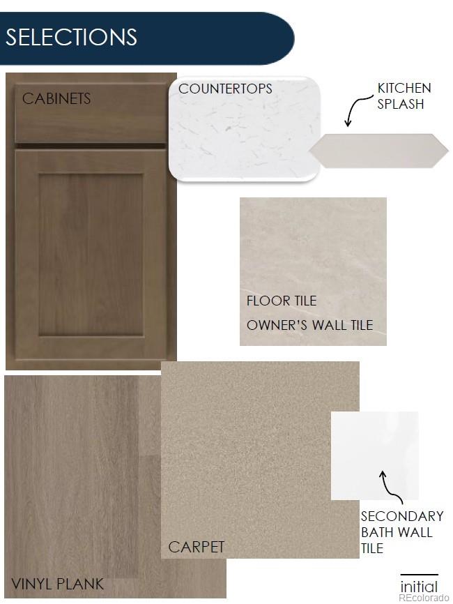 6744 Utica Ave, Longmont, CO 80504