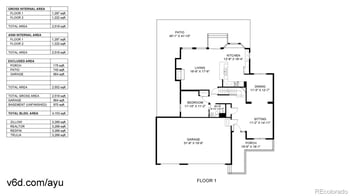 3510 Sawgrass Trl, Castle Rock, CO 80109