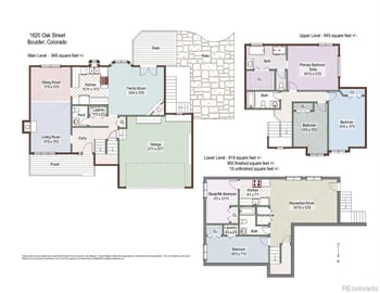 1620 Oak Ave, Boulder, CO 80304