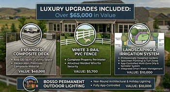 4721 Cattle Cross Rd, Castle Rock, CO 80104