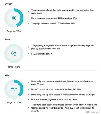5937 Flower St, Arvada, CO 80004