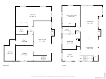 300 Forest Ave, Boulder, CO 80304