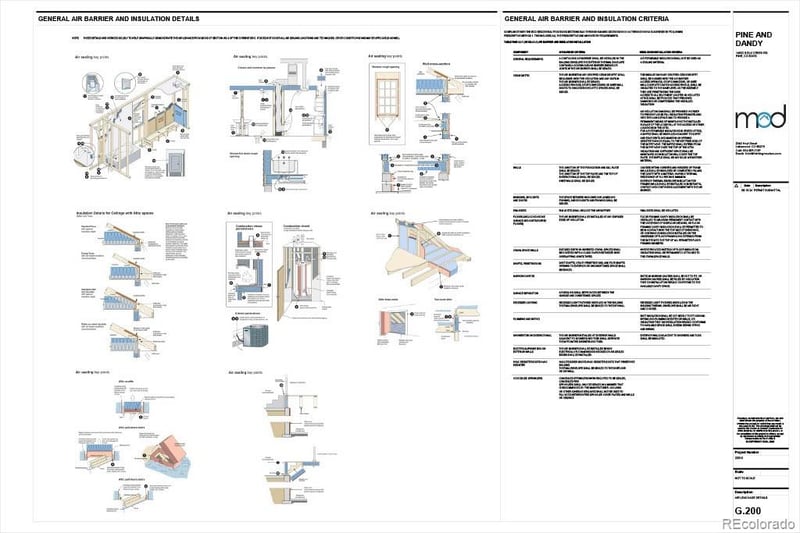14532 Elk Creek Rd, Pine, CO 80470